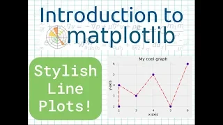 Introduction to Matplotlib Part-3 Customizing Line Plot