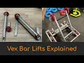 Vex Robotics Lift Types Explained