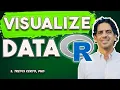 Data Visualization in R