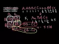 How to solve Additive trait Problems