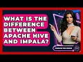What Is The Difference Between Apache Hive And Impala - Emerging Tech Insider