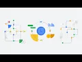 Understanding AI ML and generative AI