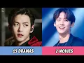 All Dramas and Movies of Lee Min Hyuk Lee Min Hyuk Dramas and Movies From 2011 to 2022