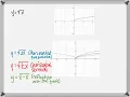 6 3 Transformations with Square Root Functions
