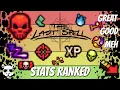 Ranked Stats Tier List The Last Spell