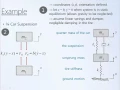 System Dynamics and Control Module 4b - Modeling Mechanical Systems Examples