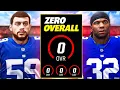 Rebuilding a 0 Overall Team on Madden 24