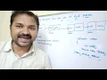 Single LINKED LIST DELETION FROM BEGINNING ENDING AND SPECIFIED POSITION - DATA STRUCTURES