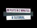 Normal QQ Plots using R - Tutorial for beginners
