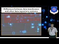 Data Mining Online Session-10