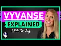 Vyvanse Lisdexamfetamine Review For AD And Binge Eating Disorder Dr Aly