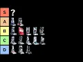 The Best Carpet Cleaner Tier List
