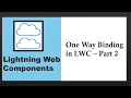 Lightning Web Components One Way Binding in LWC - Part 2