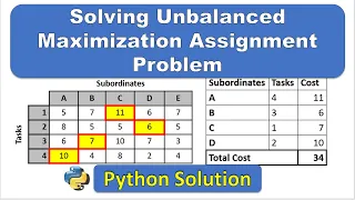 Solving Maximization Assignment Problem with Python Part 2