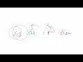 Linkage Mac Devlog Input Offset and Limit