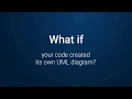 UML Class Editor Add-on for LabVIEW NXG
