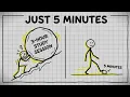 The 5-Minute Rule That Tricks Your Brain Into Productivity
