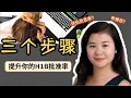H1B Plan b HR H1B