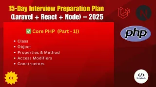 Day 1 - Part 1 PHP OOP Classes Objects Properties Methods Constructor Access Modifiers