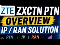 ZTE ZXCTN 6120H-C - RAN Overview