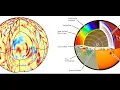 Solar Watch Big Eart uake Coronal Hole S0 News July 18 2026