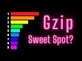 What is the Gzip Compression Level Sweet Spot