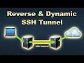 Reverse and Dynamic SSH Tunneling Remote and Dynamic port forwarding configuration