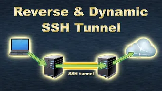 Reverse and Dynamic SSH Tunneling Remote and Dynamic port forwarding configuration