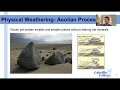 Weathering Processes