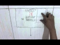 Download Lagu Birthday Stop Motion from Fakhri for Aisyah Deny by salmangrees