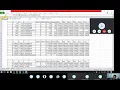 Particle Swarm Optimization Part 1 by D R Zanwar