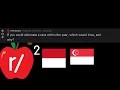If you could eliminate a race within the year which would it be and why