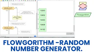Flowgorithm - Random Number Generator