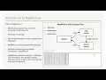 Introduction to MapReduce in English Hadoop Part 15 DM DataMaking Data Making