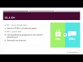 Cyber Security for Absolute Beginners - 6