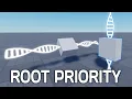 Root Priority -