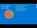 Introducing U SQL Part 1 of 3 Introduction and C extensibility