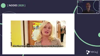 Thumbnail for 9. Modeling Healthy Communication in Neo4j video