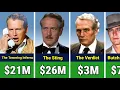 Paul Newman Paycheck For Every Movie He Ever Made