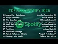 Download Lagu Top Hits Spotify Indonesia 2025 | Top Spotify Indonesia 2025 | Lagu Hits Spotify 2025 | LaguTerbaru