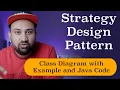 What is Strategy Design Pattern DP - 1 Class Diagram and Java Code Explained in Hindi