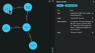 Neo4j MCP Servers: Your LLM’s Direct Link to Graph Data