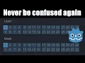 Godot Collision masks and layers An idiot s guide