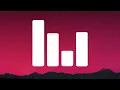 Morgan Wallen - Been By Now (Lyrics)