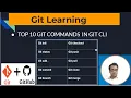 Git Commands Session Top 10 Git commands using Git CLI Latest 2023