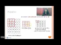 NVIDIA DLI - What is Convolution Function