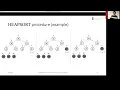 Sorting algorithms Heap sort part 2