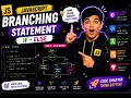 JavaScript If Else Interview Questions Examples