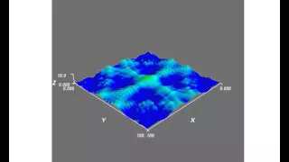 The linear wave equation in 2D with iPython and pyopencl