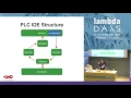 Building a Graphical IDE in - Claudia Doppioslash Lambda Days 2017